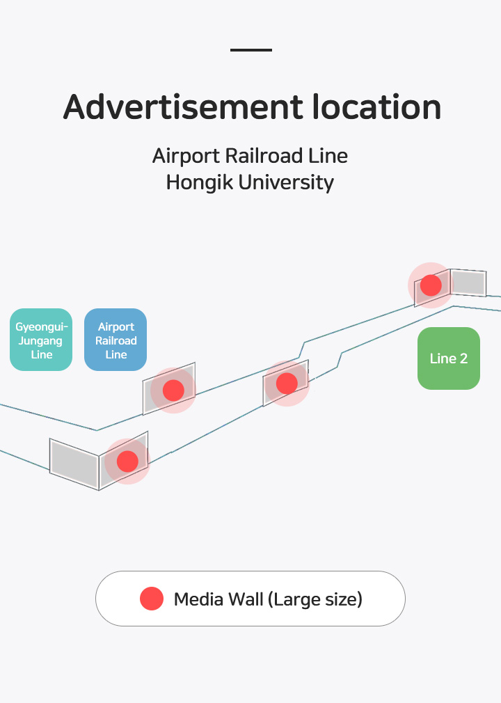 Airport Railload Hongik University map